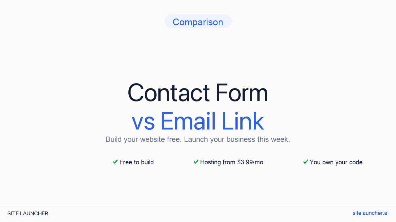 Contact Form vs Email Link