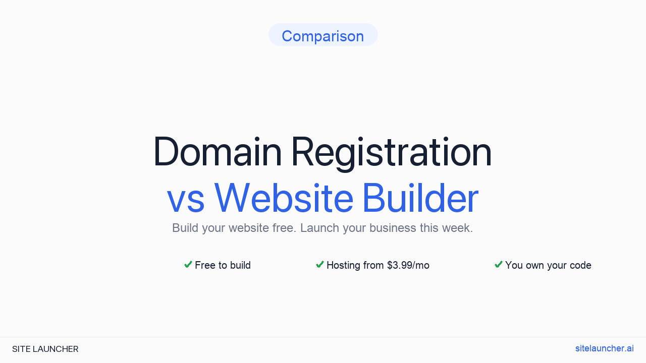 Domain Registration vs Website Builder