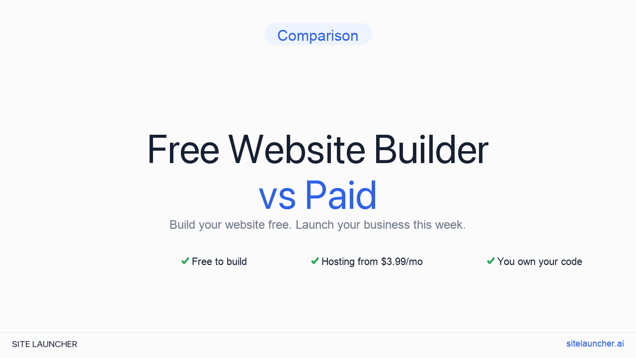 Free Website Builder vs Paid