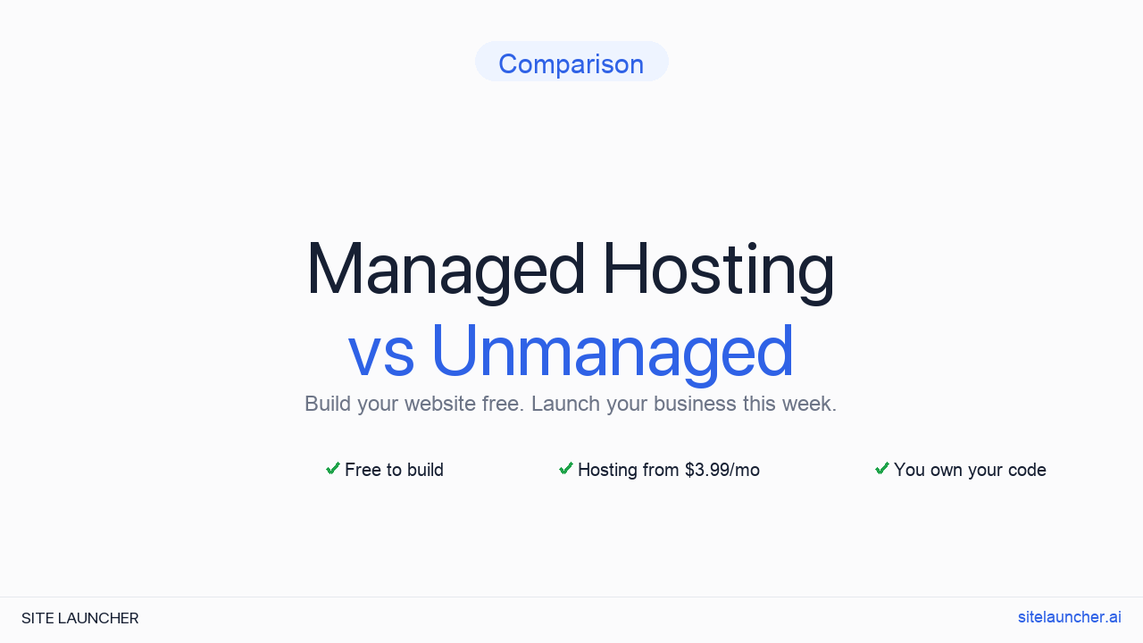 Managed Hosting vs Unmanaged