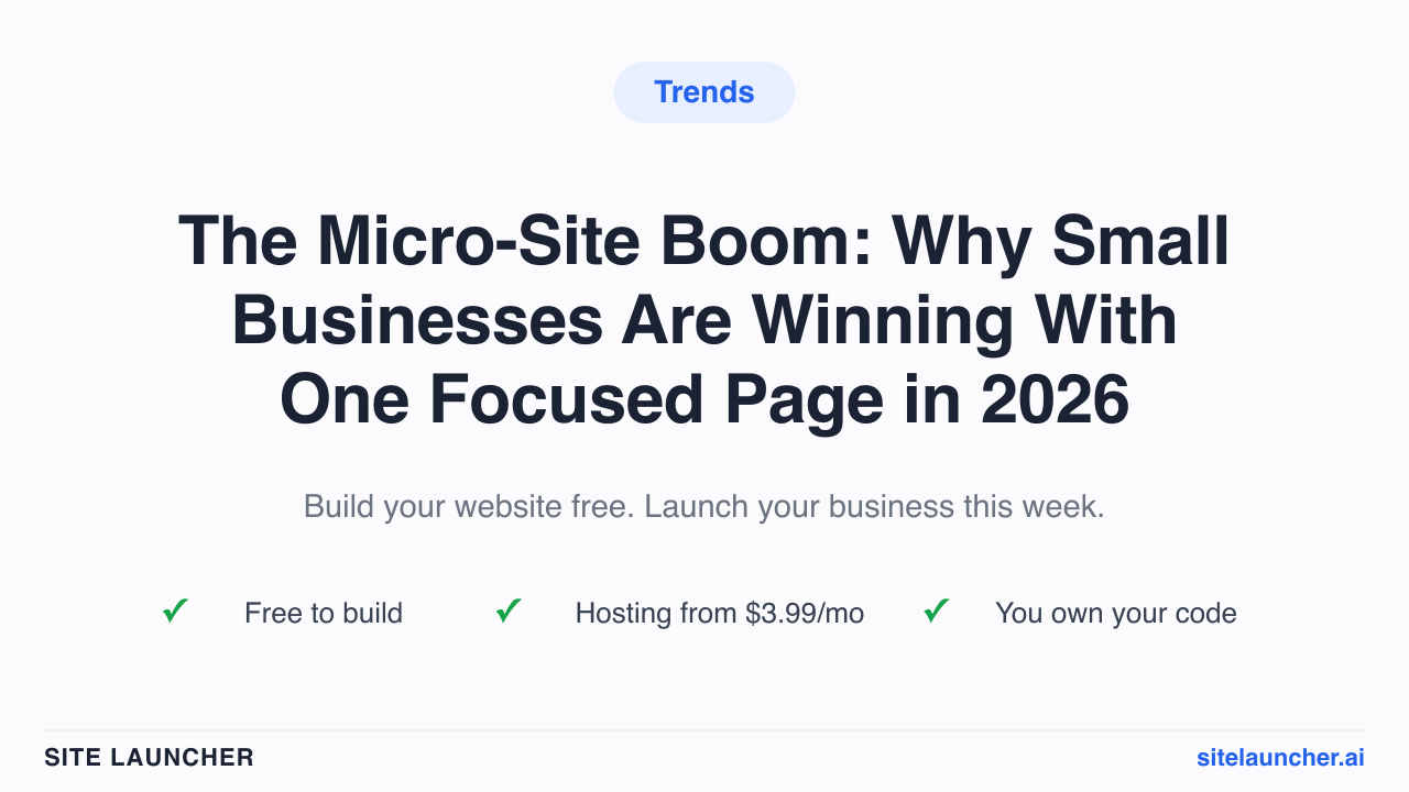 The Micro-Site Boom: Why Small Businesses Are Winning With One Focused Page in 2026