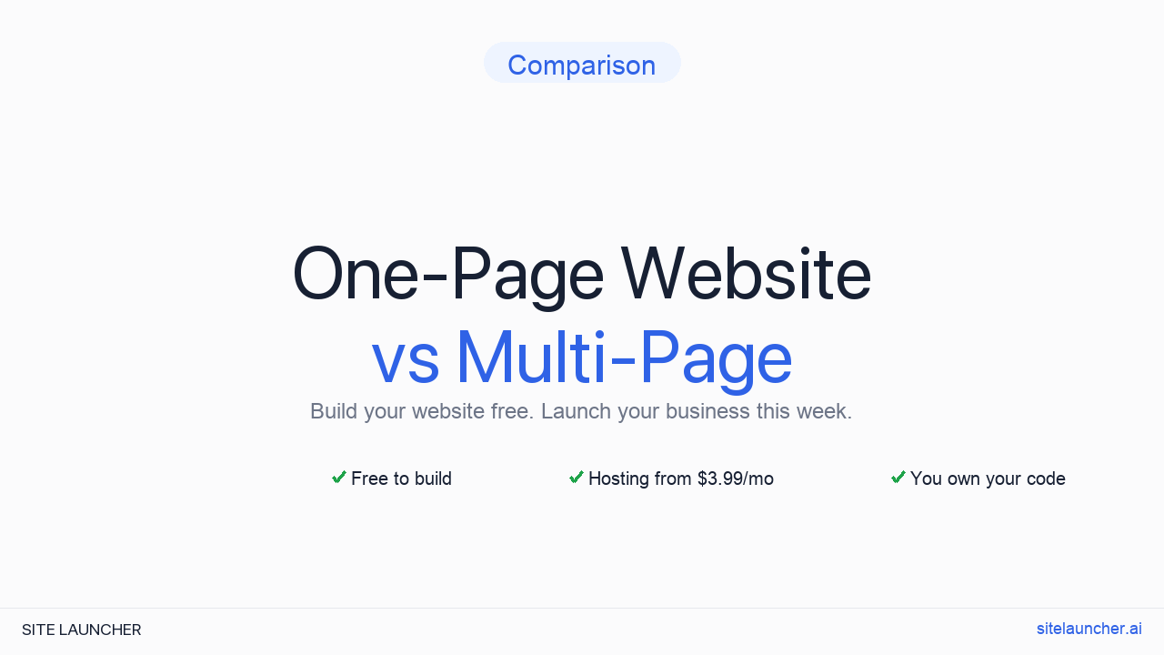 One-Page Website vs Multi-Page