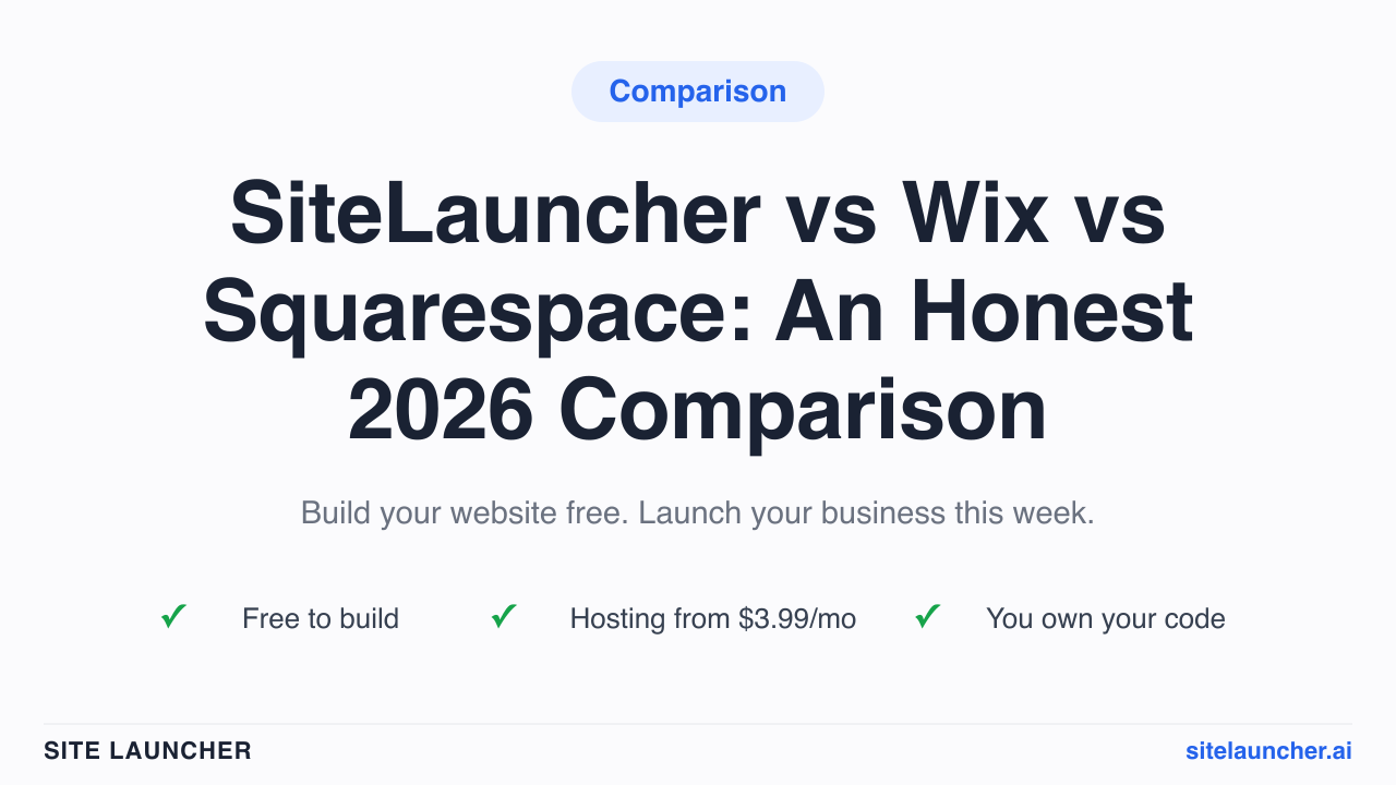 SiteLauncher vs Wix vs Squarespace: An Honest 2026 Comparison