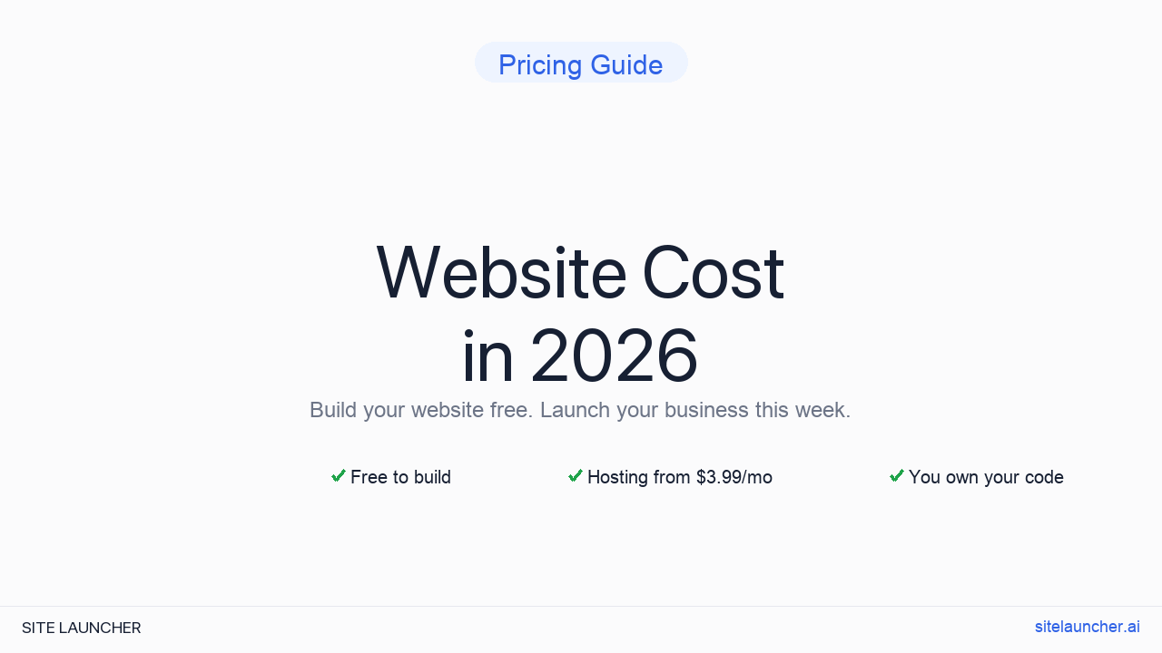 The Real Cost Of Not Having A Website