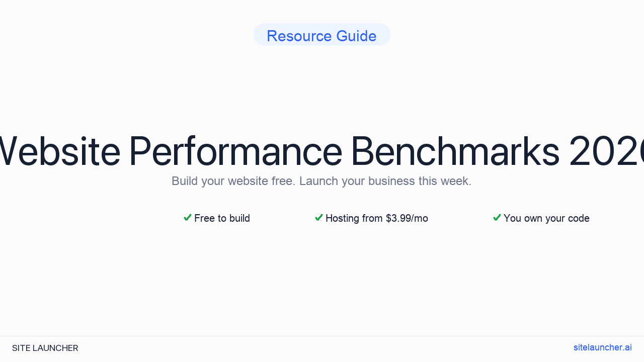 Website Performance Benchmarks 2026